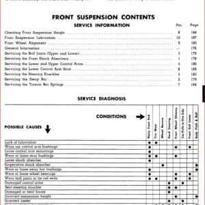 1957 - 1959 Dodge Coronet &  Royal Service Manual - DOWNLOAD