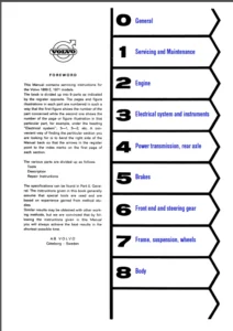 1971 Volvo 1800e Service Workshop Repair Manual - Download