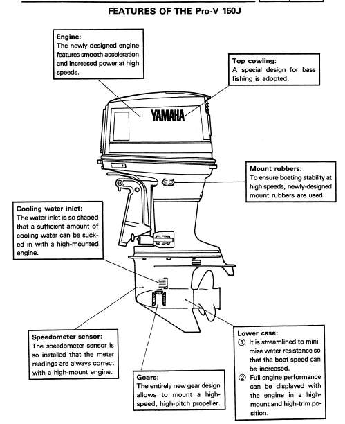 1986 Yamaha Prov 150 J Outboard Service Repair Maintenance Manual - Download - Image 2