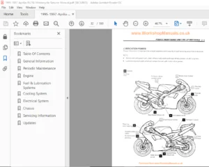 1995-1997 Aprilia Rs250 Motorcycle Service Manual - PDF Download