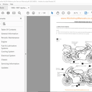 1995-1997 Aprilia Rs250 Motorcycle Service Manual - PDF Download