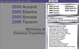 2006 Hyundai Azera Service Repair Manual - DOWNLOAD