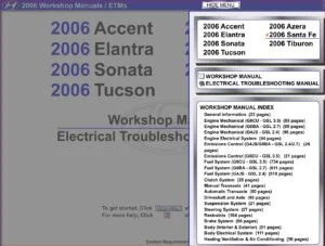 2006 Hyundai  Santa Fe Service Repair Manual - DOWNLOAD