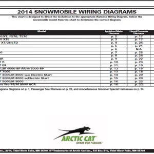 2014 Arctic Cat Complete Factory Snowmobile Wiring Diagrams - PDF DOWNLOAD