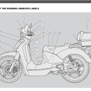 2005  Aprillia Scarabeo 250 Workshop Repair Manual - PDF Download