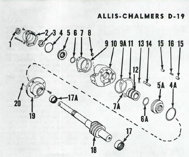 Allis Chalmers D19 D-19 Diesel Tractor Complete Service Repair Shop Manual PDF MANUAL - Image 4