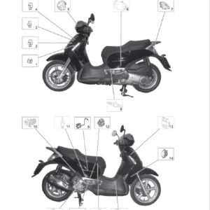 Aprilia Scarabeo 300 Special Workshop Service Repair Manual - PDF Download