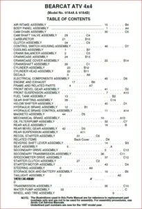 Arctic Cat Bearcat 454 4x4 Atc Replacement Parts Manual 1997 - PDF DOWNLOAD
