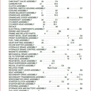 Arctic Cat Bearcat 454 4x4 Atc Replacement Parts Manual 1997 - PDF DOWNLOAD
