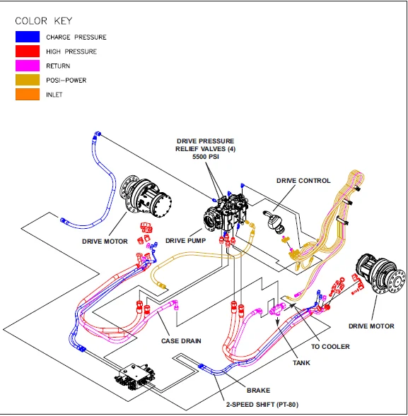 Asv Pt80 Posi-track Rubber Tracked Loader Factory Service Repair Workshop Manual PDF DOWNLOAD - Image 5