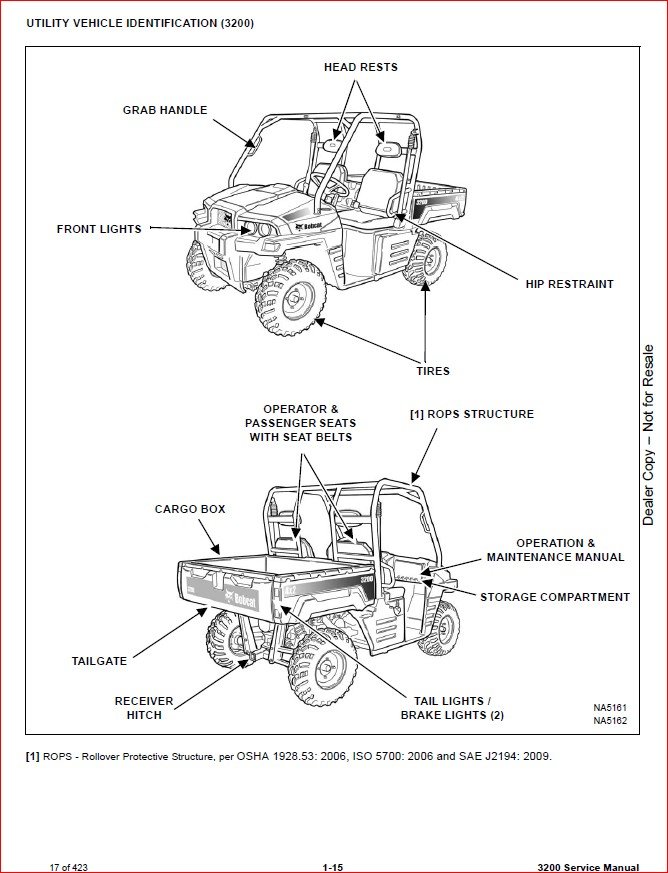 BOBCAT 3200 UTILITY VEHICLE SERVICE REPAIR WORKSHOP MANUAL - PDF