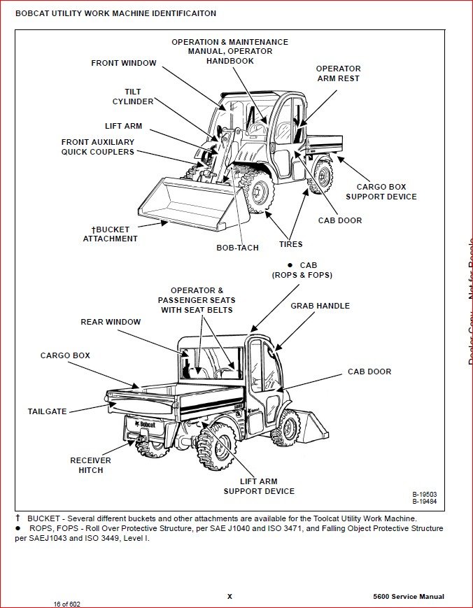 BOBCAT 5600 TOOLCAT - HeyDownloads - Manual Downloads