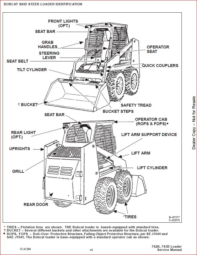 BOBCAT 742B 743B LOADER SERVICE REPAIR WORKSHOP MANUAL DOWNLOAD