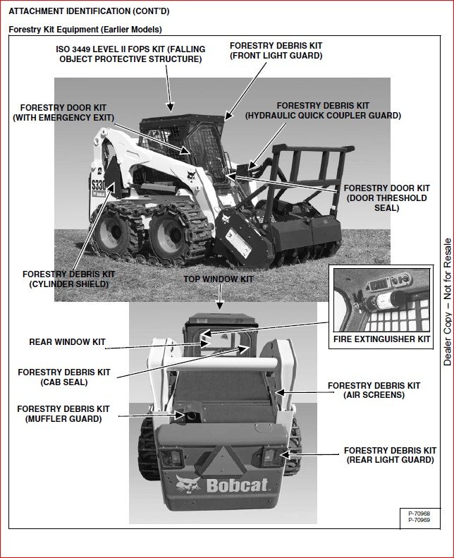 BOBCAT FORESTRY CUTTER SERVICE REPAIR WORKSHOP MANUAL - PDF DOWNLOAD