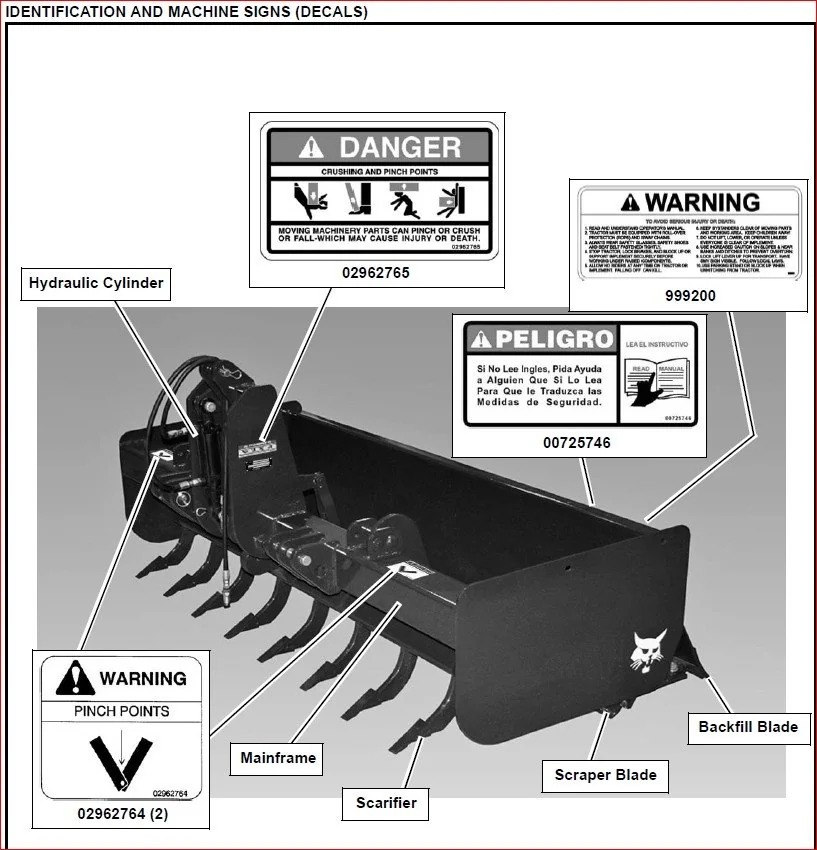 BOBCAT HEAVY DUTY BOX BLADE SERVICE REPAIR WORKSHOP MANUAL - PDF DOWNLOAD - Image 3