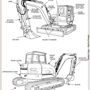 BOBCAT INGERSOLL RAND UTILITY EQUIPMENT ZX 75 ZX 125 SERVICE REPAIR WORKSHOP MANUAL  - PDF Download