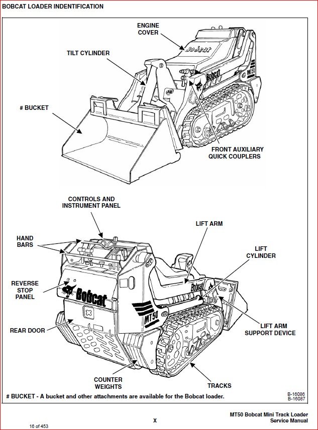 Bobcat Mt50 Mini Track Loader Service Repair Workshop Manual - Pdf 