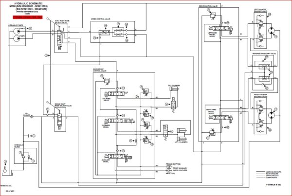 BOBCAT MT50 MINI TRACK LOADER SERVICE REPAIR WORKSHOP MANUAL - PDF ...