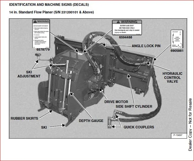 BOBCAT PLANER SERVICE REPAIR WORKSHOP MANUAL - PDF DOWNLOAD - Image 2