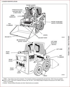 Bobcat S100 Skid-Steer Loader Service Repair Workshop Manual - PDF Download