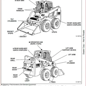 BOBCAT S150 SKID-STEER LOADER SERVICE REPAIR WORKSHOP MANUAL - PDF DOWNLOAD