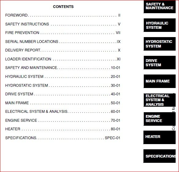 BOBCAT S175 SKID-STEER LOADER SERVICE REPAIR WORKSHOP MANUAL - PDF