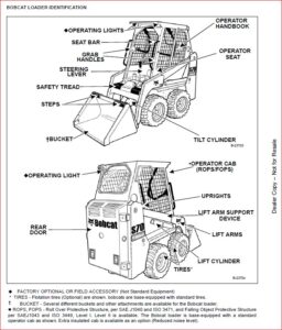 BOBCAT S70 SKID STEER LOADER SERVICE REPAIR WORKSHOP MANUAL - PDF