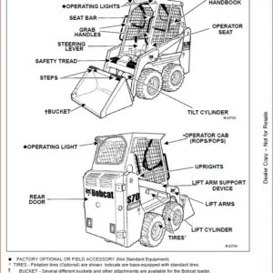 BOBCAT S70 SKID STEER LOADER SERVICE REPAIR WORKSHOP MANUAL - PDF DOWNLOAD
