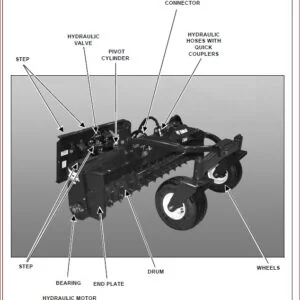 BOBCAT SOIL CONDITIONER SERVICE REPAIR WORKSHOP MANUAL