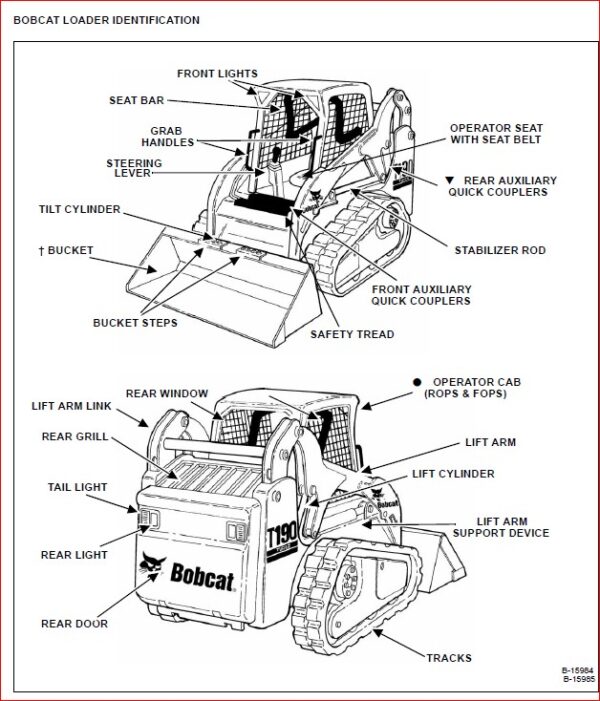 BOBCAT T190 LOADER SERVICE REPAIR WORKSHOP MANUAL - PDF DOWNLOAD