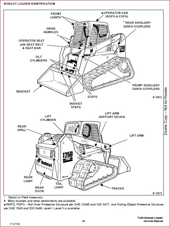 BOBCAT T250 LOADER SERVICE REPAIR WORKSHOP MANUAL - PDF DOWNLOAD ...