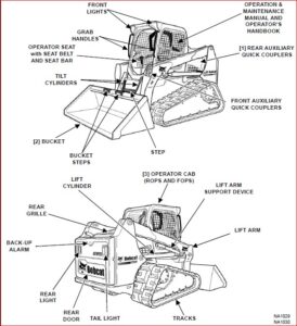 BOBCAT T630 COMPACT TRACK LOADER SERVICE REPAIR WORKSHOP MANUAL - PDF