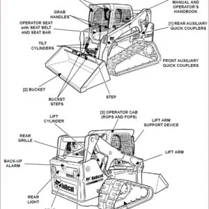 BOBCAT T650 COMPACT TRACK LOADER SERVICE REPAIR WORKSHOP MANUAL -  PDF DOWNLOAD
