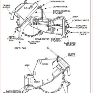BOBCAT WHEEL SAW SERVICE REPAIR WORKSHOP MANUAL - PDF DOWNLOAD
