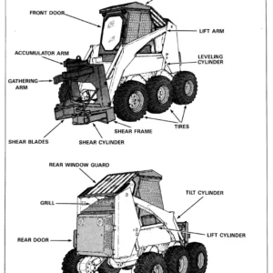 Bobcat 1213 Operator's Manual  -  PDF Download