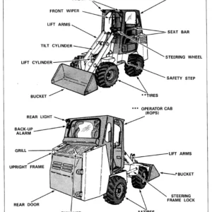Bobcat 1600 Operator's Manual  - PDF  Download