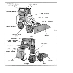 Bobcat 2000 2000RTF Operator's Manual - PDF Download