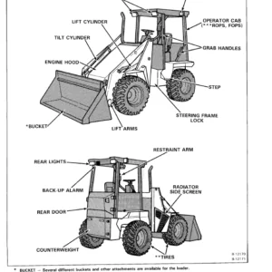 Bobcat 2400 Operation & Maintenance Manual -  PDF Download