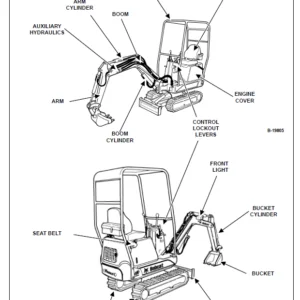 Bobcat 316 Operation & Maintenance Manual  - PDF Download