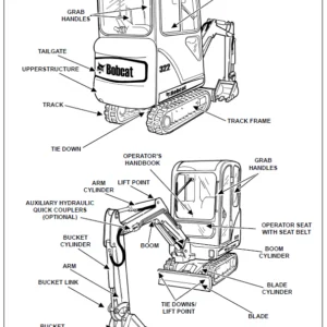 Bobcat 322 322D 322G Excavator Operation & Maintenance Manual  -  PDF Download