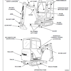 Bobcat 324 Compact Excavator Operation & Maintenance Manual - PDF Download