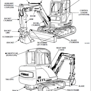 Bobcat 335 Compact  Excavator Operation & Maintenance Manual - PDF Download