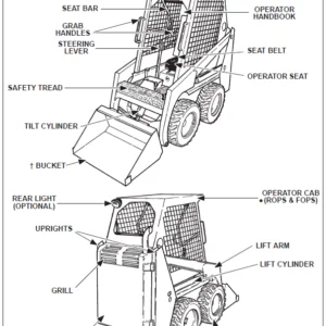 Bobcat 443 443b Operation Maintenance Manual - PDF Download