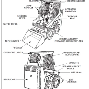 Bobcat 450 Operation & Maintenance Manual  - PDF Download