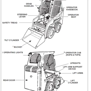 Bobcat 453 Operation & Maintenance Manual  -  PDF Download