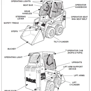 Bobcat 463 Operation & Maintenance Manual  - PDF Download