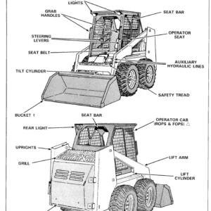 Bobcat 540 Operator's Manual - PDF Download