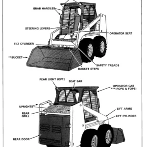 Bobcat 542B 543 Operation's Maintenance Manual  - PDF Download