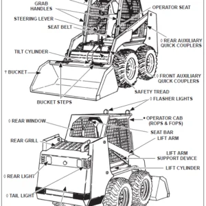 Bobcat 700 Operation & Maintenance Manual  -  PDF Download