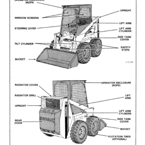 Bobcat 722 Operation & Maintenance Manual - PDF Download